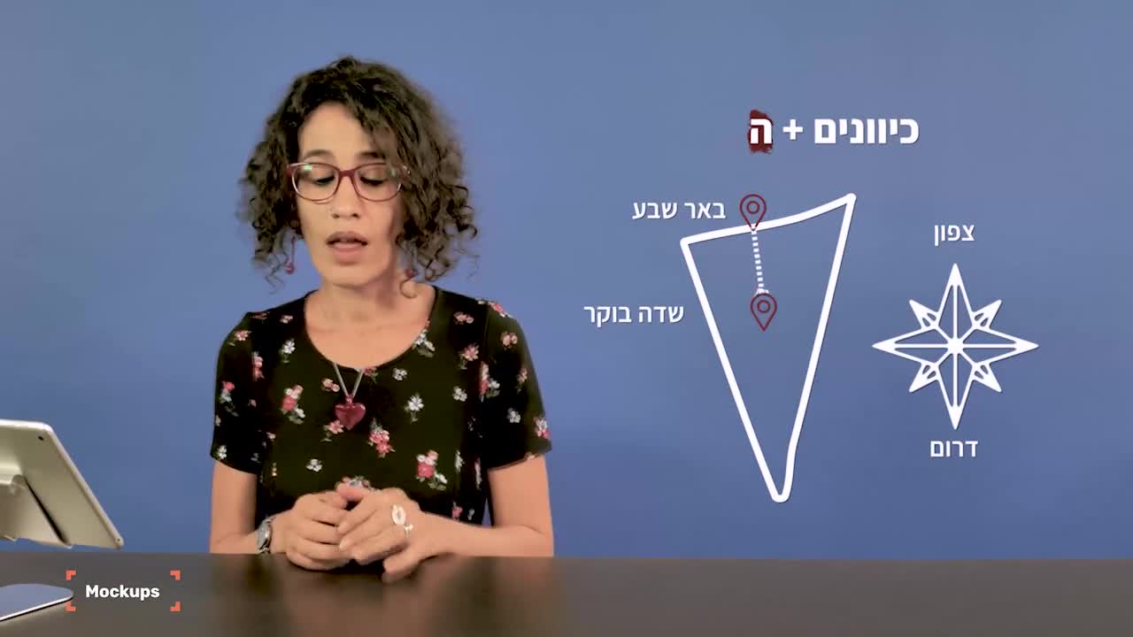 Educational video examples